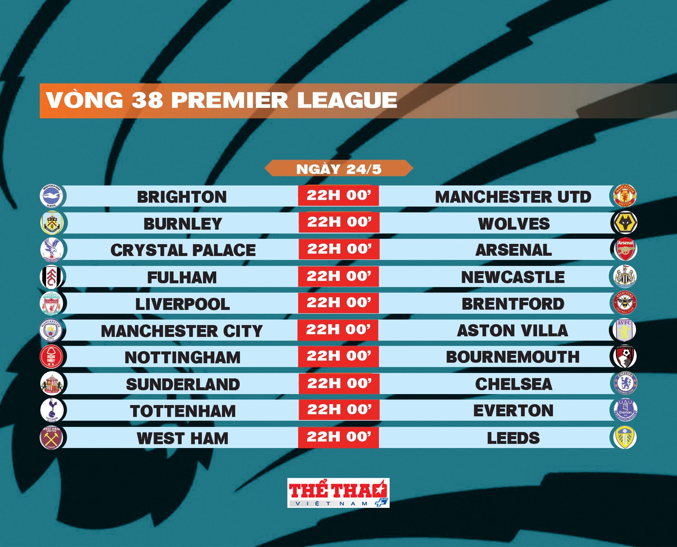 premier-league-trang-14-1779540699.jpg