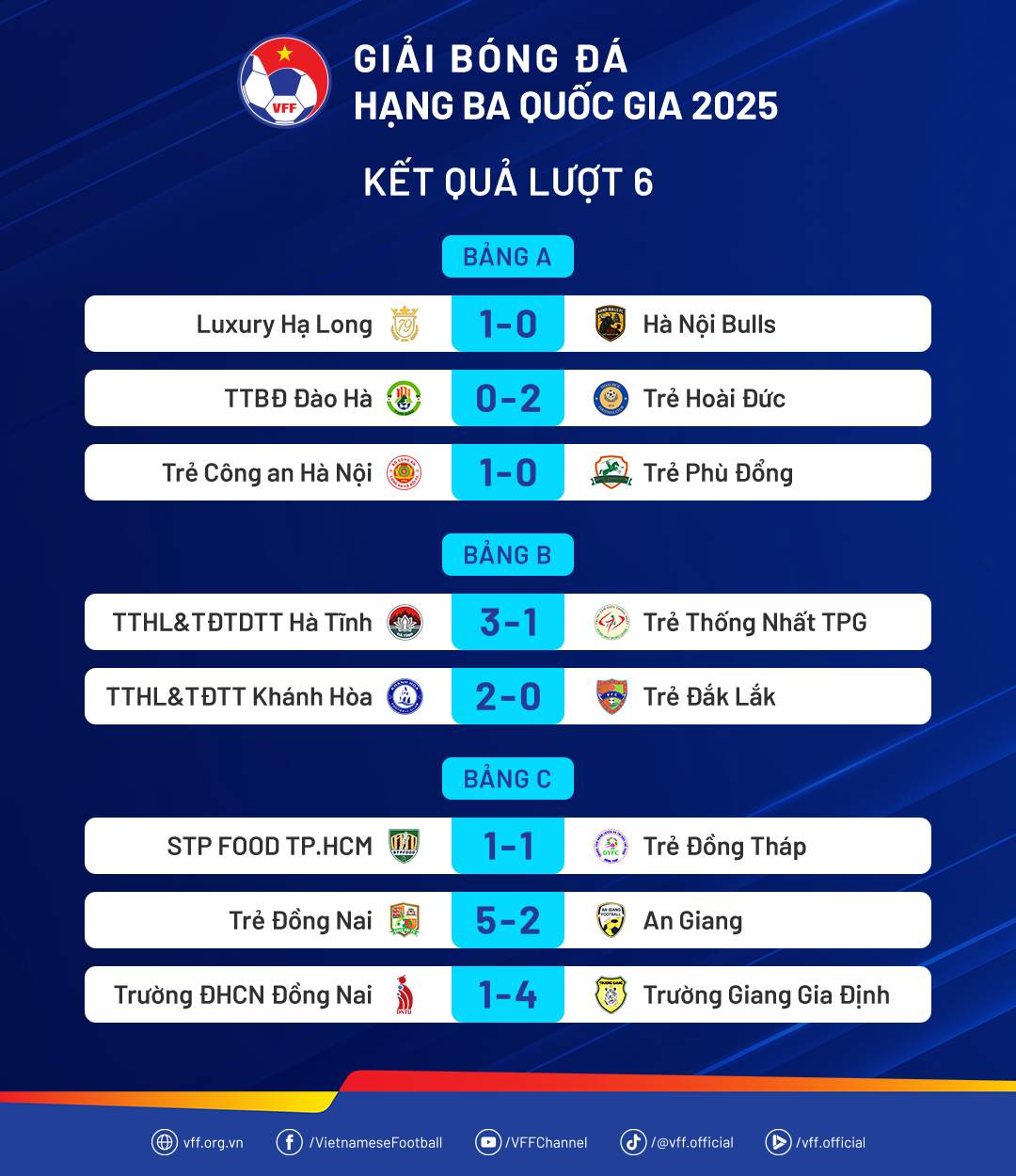 ketqua-hangbaqg2025-luot6-1762908978.png