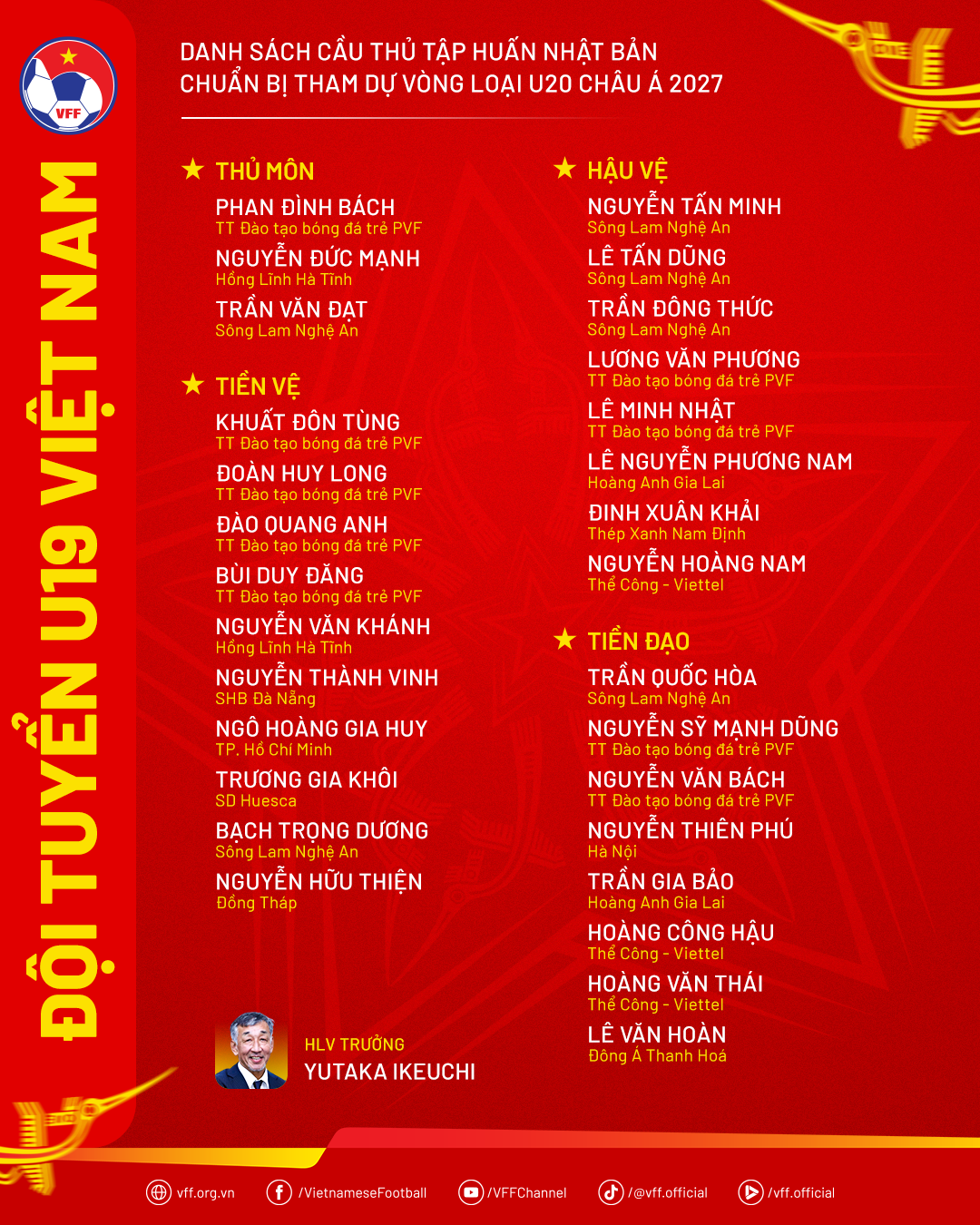 danhsach-dt20vn-taphuannhatban-1786141874.png