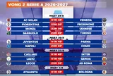 Lịch thi đấu vòng 2 Serie A 2026-2027
