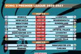 Lịch thi đấu vòng 3 Premier League 2026-2027