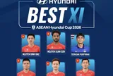 Tuyển Việt Nam áp đảo với 10 gương mặt trong Đội hình tiêu biểu ASEAN Cup 2026