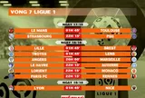 Lịch thi đấu vòng 7 Ligue 1 2026-2027