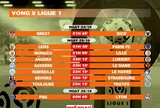 Lịch thi đấu vòng 8 Ligue 1 2026-2027