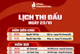 ASIAN Para Games 5: Ngày 23/10, ngày thi đấu cuối của môn Bơi và Điền kinh