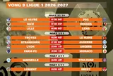Lịch thi đấu vòng 9 Ligue 1 2026-2027