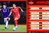 V.League 2026-2027 khởi tranh: Đương kim vô địch thị uy, dàn tân binh chờ tạo địa chấn
