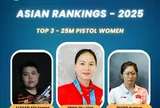 Xạ thủ Trịnh Thu Vinh xếp số 1 châu Á nội dung 25m súng ngắn thể thao nữ