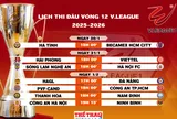 Lịch thi đấu vòng 12 V.League 2025-2026