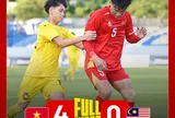 Giải Bóng đá vô địch U17 Đông Nam Á 2026: U17 Malaysia tiếp tục gửi thông điệp