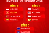 U19 Việt Nam cùng bảng chủ nhà Indonesia tại AFF U19 Đông Nam Á 2026