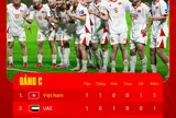 U17 Việt Nam đối diện với thử thách mang tên U17 Hàn Quốc