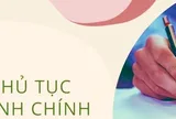 Bộ Văn hóa, Thể thao và Du lịch công bố thủ tục hành chính mới ban hành, được sửa đổi, bổ sung và bị bãi bỏ trong một số lĩnh vực thuộc phạm vi quản lý