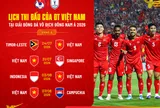 "Bộ máy" của huấn luyện viên Kim Sang-sik kích hoạt nhân sự mới
