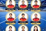 Đội tuyển điền kinh Việt Nam dự Giải U23 vô địch châu Á 2026