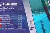 Môn Bơi ASIAD 20: Huy Hoàng và Trần Văn Nguyễn Quốc cùng vào chung kết 400m tự do nam
