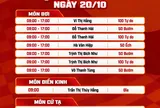 ASIAN Para Games 5: Ngày 20/10, Việt Nam chờ tin vui từ 3 môn thể thao chủ lực 