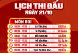 ASIAN Para Games 5: Ngày 21/10, nhà vô địch ASIAN Para Games 4 Lê Tiến Đạt tranh tài