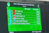 ASIAN Para Games 5: Đỗ Thanh Hải giành huy chương vàng đầu tiên cho Đoàn Thể thao Người khuyết tật Việt Nam