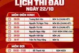 ASIAN Para Games 5: Ngày 22/10, tâm điểm ở môn Bơi, Điền kinh
