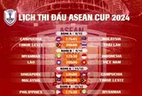 Lịch thi đấu ASEAN Cup 2024
