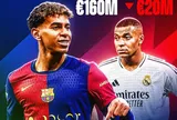 Lamine Yamal bỏ xa Messi và Ronaldo ở tuổi 17, vượt mặt cả Mbappe