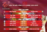 Lịch thi đấu vòng 23 V.League 2024-2025