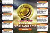 Lịch thi đấu Vòng bảng FIFA Club World Cup 2025