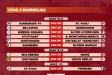 Lịch thi đấu vòng 2 Bundesliga 2025-2026