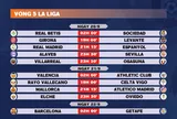 Lịch thi đấu vòng 5 La Liga 2025-2026