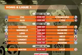 Lịch thi đấu vòng 8 Ligue 1 2025-2026