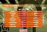 Lịch thi đấu vòng 10 Ligue 1 2025-2026