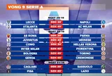 Lịch thi đấu vòng 9 Serie A 2025-2026