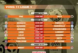 Lịch thi đấu vòng 11 Ligue 1 2025-2026