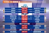 Lịch thi đấu vòng 13 Serie A 2025-2026