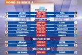 Lịch thi đấu vòng 15 Serie A 2025-2026