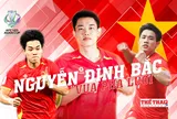 Cầu thủ Nguyễn Đình Bắc giành danh hiệu "Vua phá lưới" Giải vô địch U23 châu Á 2026