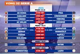 Lịch thi đấu vòng 32 Serie A 2025-2026