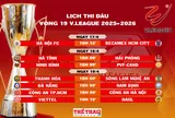 Lịch thi đấu vòng 19 V.League 2025-2026