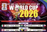 Kết quả và Lịch thi đấu FIFA World Cup 2026