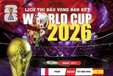 Lịch thi đấu Bán kết FIFA World Cup 2026