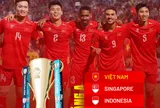 Vòng loại ASEAN Cup 2026: Xác định đối thủ đầu tiên của đội tuyển Việt Nam trong ngày ra quân