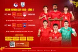VFF mở bán vé 2 trận sân nhà của đội tuyển Việt Nam tại Vòng bảng ASEAN Cup 2026