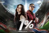 "1%" - Giai điệu thắp lửa, kết nối cảm hứng cho SEA Games 33