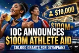 IOC quyết định cấp khoản hỗ trợ 10.000 USD cho mọi vận động viên tham dự Thế vận hội