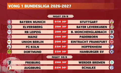 Lịch thi đấu vòng 1 Bundesliga 2026-2027