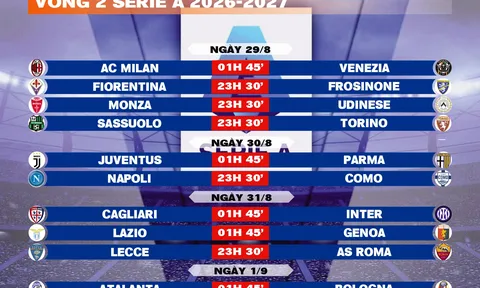 Lịch thi đấu vòng 2 Serie A 2026-2027