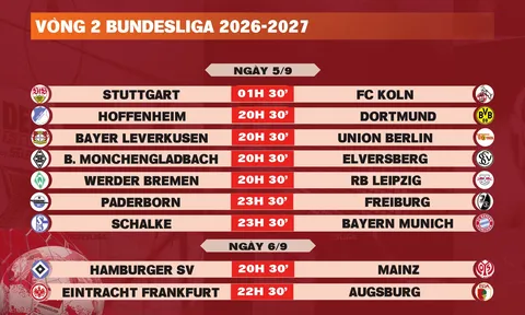 Lịch thi đấu vòng 2 Bundesliga 2026-2027