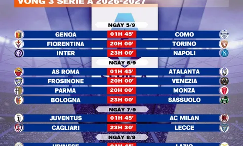 Lịch thi đấu vòng 3 Serie A 2026-2027