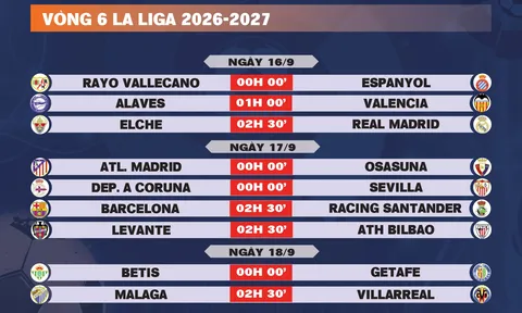 Lịch thi đấu vòng 6 La Liga 2026-2027